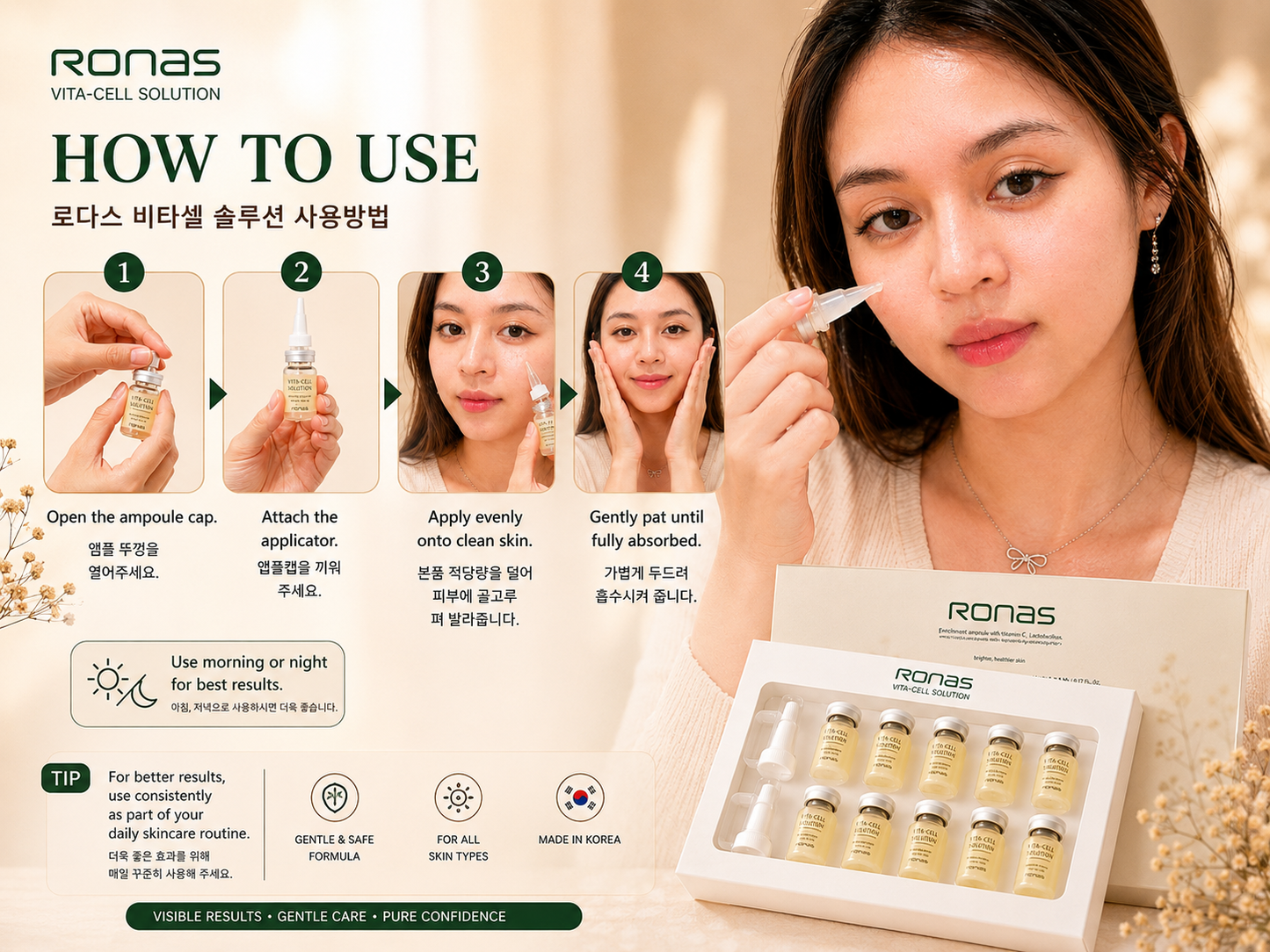RONAS Vita-Cell Solution Ampoule Set