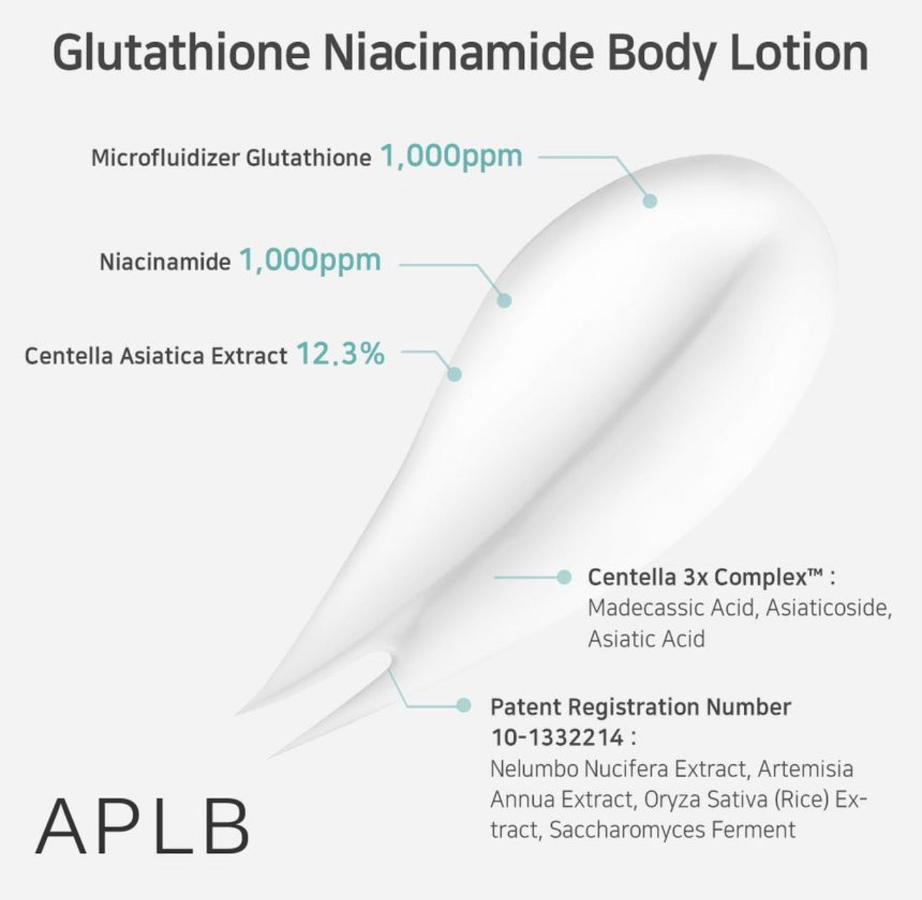 APLB Glutathione Niacinamide Body Lotion