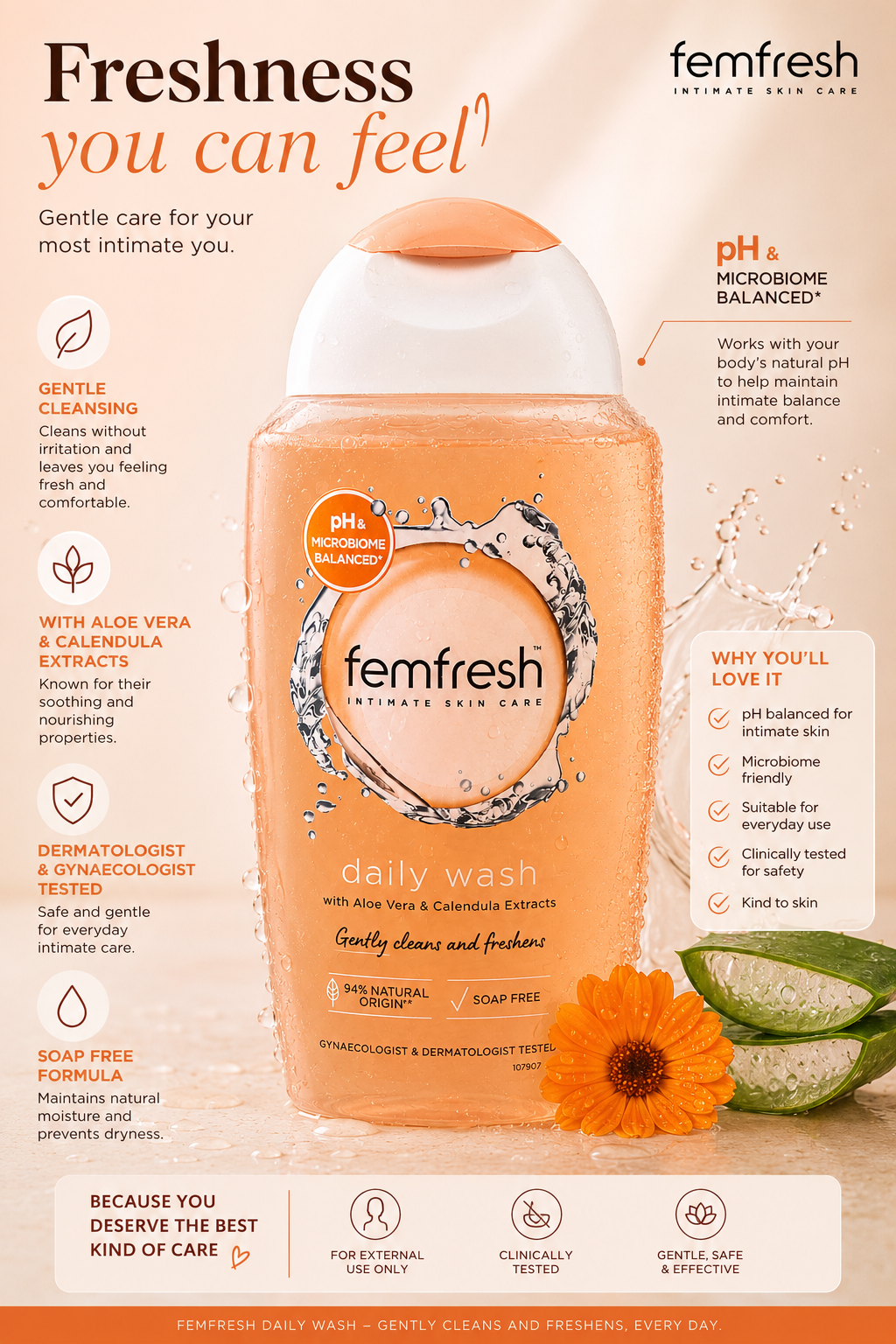Femfresh Intimate Wash