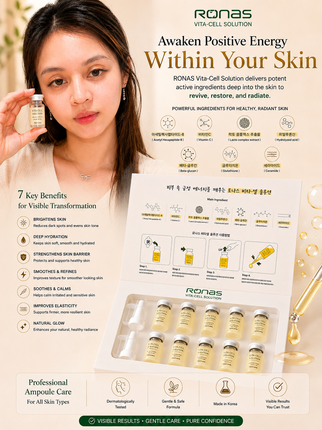 RONAS Vita-Cell Solution Ampoule Set