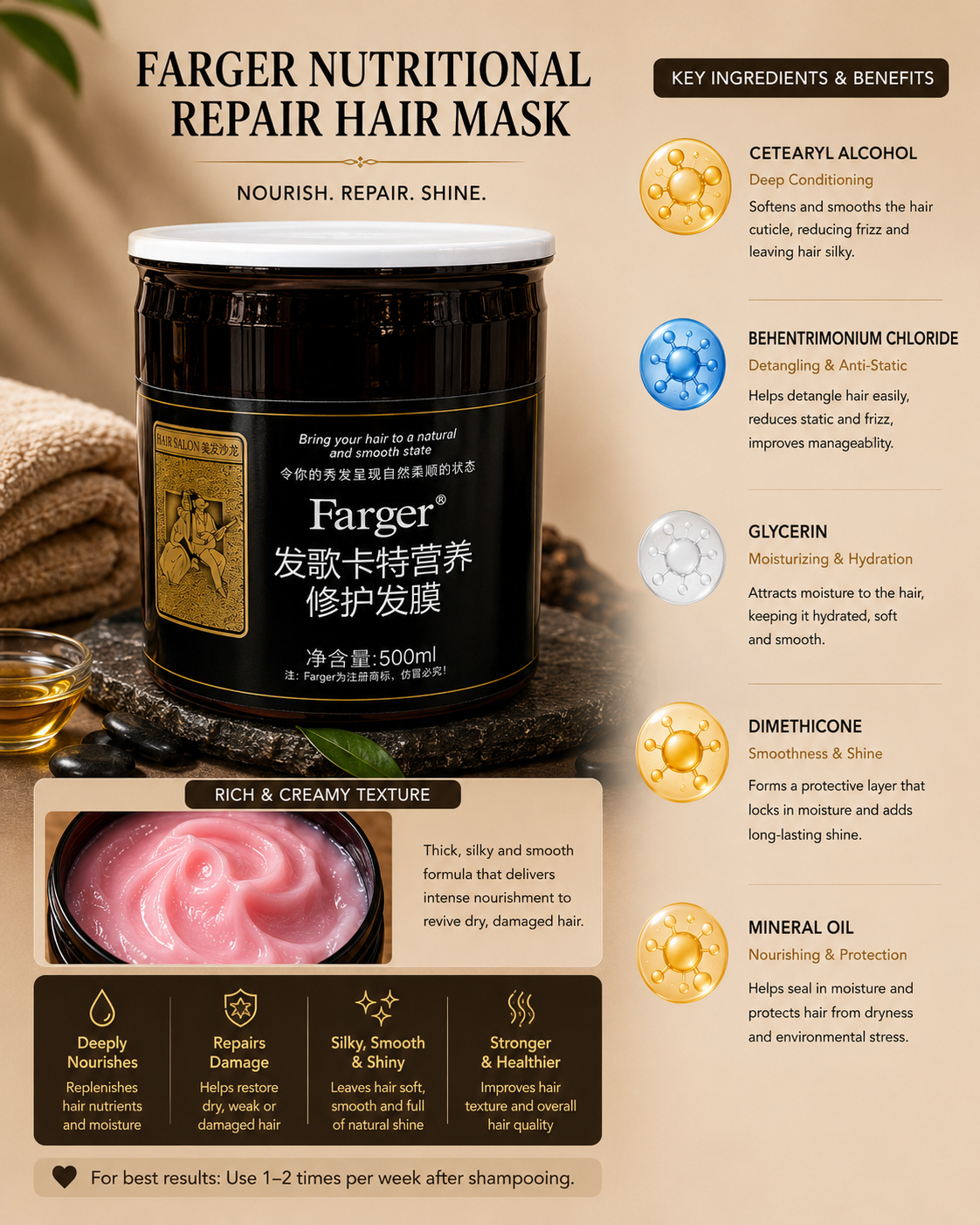 Farger Hair Mask Repair